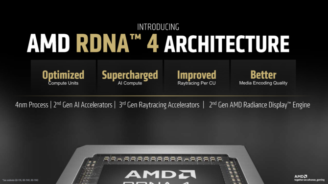 AMD Radeon RX 9070 XT oficjalnie potwierdzony. Technika AMD FSR 4 będzie dostępna tylko dla kart RDNA 4 [2]