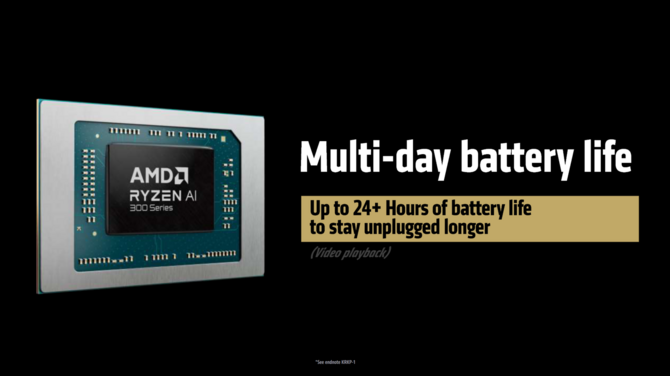 AMD Ryzen AI 7 350 oraz Ryzen AI 5 340 - Oficjalna zapowiedź procesorów Krackan Point dla tańszych laptopów [6]