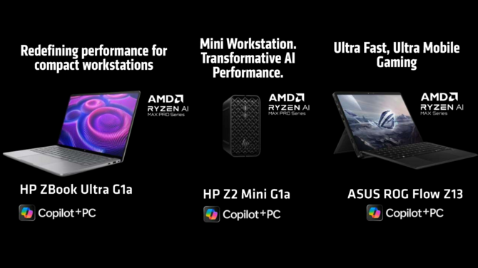 AMD Ryzen AI Max+ 395, Ryzen AI Max 390,  Ryzen AI Max 385, Ryzen AI Max PRO 380 - Oficjalna zapowiedź procesorów Strix Halo [11]