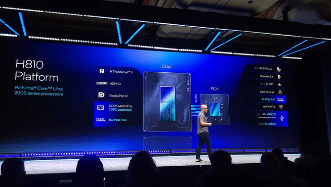 Intel zapowiada nowe desktopowe procesory Core Ultra 200 non-K oraz budżetowe chipsety H810 i B860 [2]