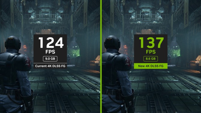 NVIDIA DLSS 4 wprowadzi Multi Frame Generation oraz Reflex 2. Technika trafi wyłącznie do kart GeForce RTX 5000 [5]