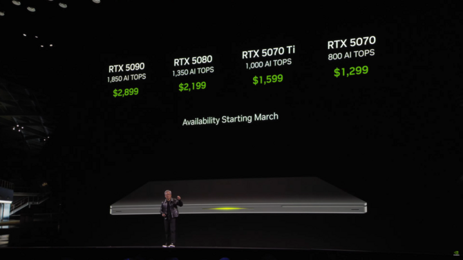 NVIDIA GeForce RTX 5090 Laptop GPU, RTX 5080 Laptop GPU, RTX 5070 Ti Laptop GPU - Zapowiedź układów Blackwell dla laptopów [3]
