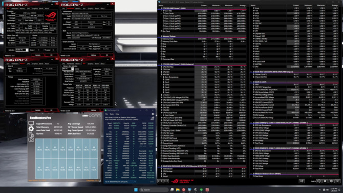 G.SKILL i ASUS we współpracy z overclockerem Safedisk biją kolejne rekordy w podkręcaniu pamięci RAM DDR5 do 10600 MT/s [2]