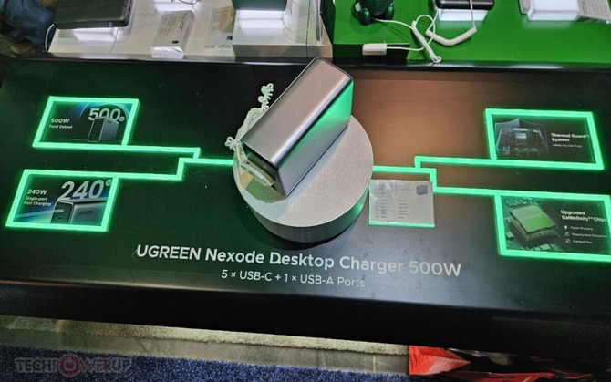UGREEN prezentuje NASync AI NAS oraz ładowarkę o mocy 500 W dla laptopów i smartfonów na targach CES 2025 [9]