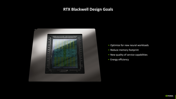NVIDIA GeForce RTX 5000 - Omówienie architektury Blackwell, działania wersji Founders Edition oraz wydajności w grach [2]