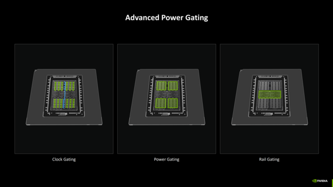NVIDIA GeForce RTX 5000 - Omówienie architektury Blackwell, działania wersji Founders Edition oraz wydajności w grach [11]