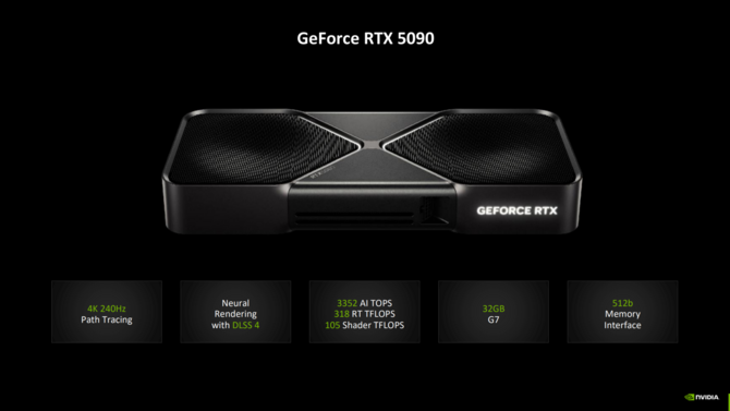 NVIDIA GeForce RTX 5000 - Omówienie architektury Blackwell, działania wersji Founders Edition oraz wydajności w grach [18]