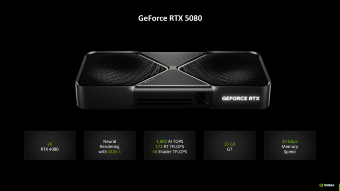 NVIDIA GeForce RTX 5000 - Omówienie architektury Blackwell, działania wersji Founders Edition oraz wydajności w grach [22]