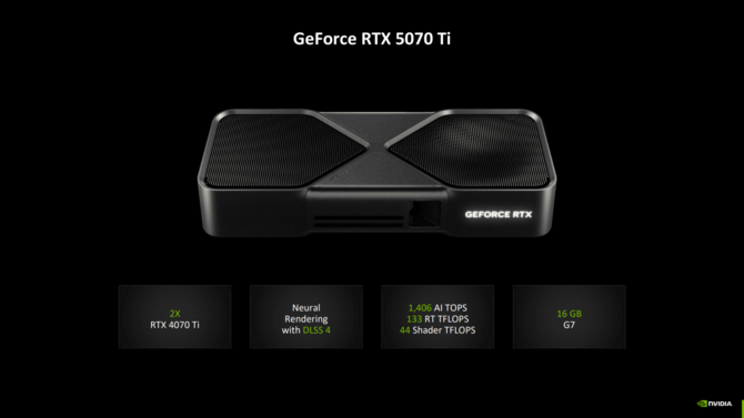 NVIDIA GeForce RTX 5000 - Omówienie architektury Blackwell, działania wersji Founders Edition oraz wydajności w grach [24]