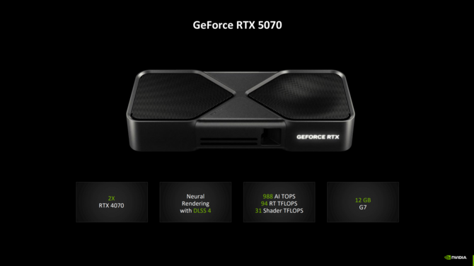 NVIDIA GeForce RTX 5000 - Omówienie architektury Blackwell, działania wersji Founders Edition oraz wydajności w grach [26]