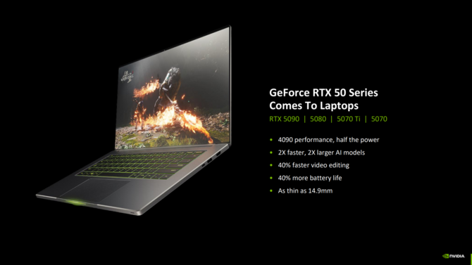 NVIDIA GeForce RTX 5000 - Omówienie architektury Blackwell, działania wersji Founders Edition oraz wydajności w grach [28]