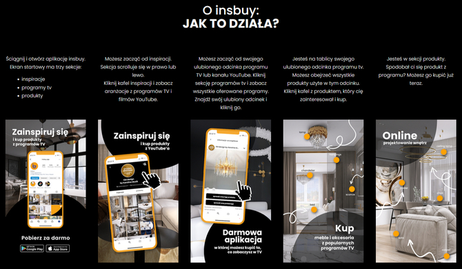 Insbuy – nowatorska aplikacja, która otwiera nowe możliwości sprzedażowe dla osób streamujących treści [2]