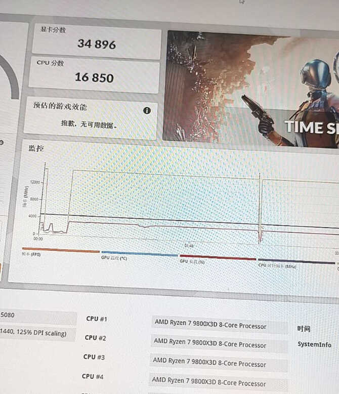 NVIDIA GeForce RTX 5080 w pierwszych testach wydajności w 3DMark Time Spy wypada gorzej niż GeForce RTX 4090 [3]