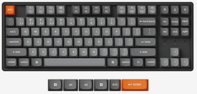 Rusza sprzedaż GeForce RTX 5000 w sklepach x-kom! Sprawdź ceny i dostępność. Zobacz też promocje na smartfony Samsung [nc1]