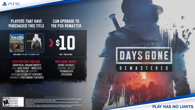 Days Gone Remastered oficjalnie ogłoszone. PlayStation 5 pomału zmienia się w PlayStation 4 Remastered [2]