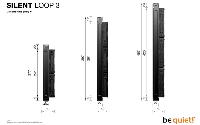Premiera be quiet! Silent Loop 3 - wydajne i ciche chłodzenie AiO o chłodnicy nawet 420 mm dla najwydajniejszych procesorów [2]