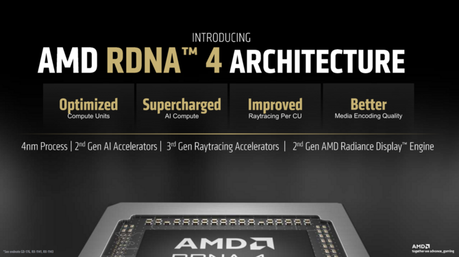 AMD Radeon RX 9070 XT oraz Radeon RX 9070 - Wiemy już, kiedy dokładnie zobaczymy nowe karty graficzne RDNA 4 [3]