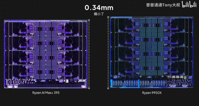 AMD Ryzen AI Max+ 395 z Radeon 8060S - Pierwsze zdjęcia przedstawiają rzeczywisty wygląd topowego układu Strix Halo [3]