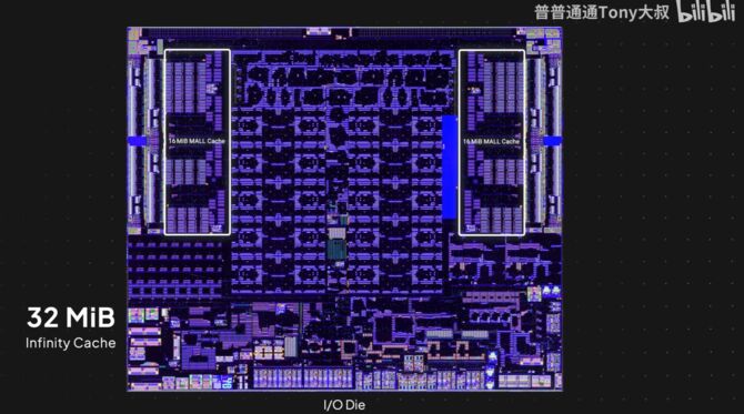 AMD Ryzen AI Max+ 395 z Radeon 8060S - Pierwsze zdjęcia przedstawiają rzeczywisty wygląd topowego układu Strix Halo [5]