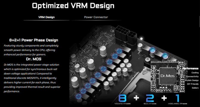 ASRock B650M Pro X3D - nowa płyta główna z nie najnowszym chipsetem. Tania opcja dla chipów Ryzen z pamięcią 3D V-Cache [4]