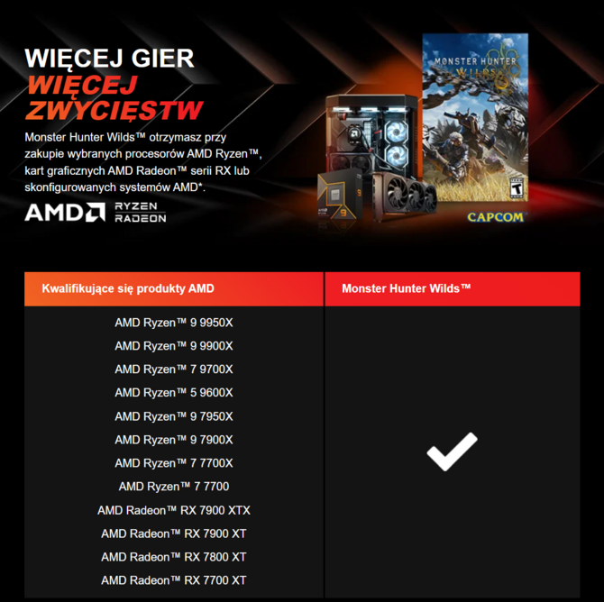 Monster Hunter Wilds za darmo przy zakupie wybranych procesorów AMD Ryzen i kart graficznych AMD Radeon [2]