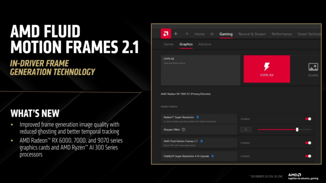 AMD FSR 4 oficjalnie zaprezentowane. Ponad 30 gier na premierę ze wsparciem i dostępność tylko dla układów RDNA 4 [10]