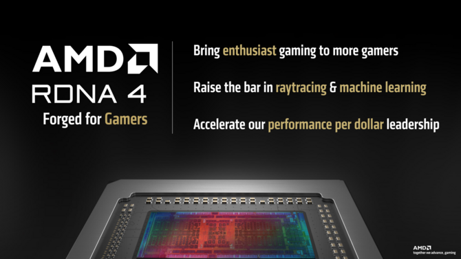 AMD Radeon RX 9070 XT oraz Radeon RX 9070 - Specyfikacja, cena i wydajność kart graficznych RDNA 4 [13]