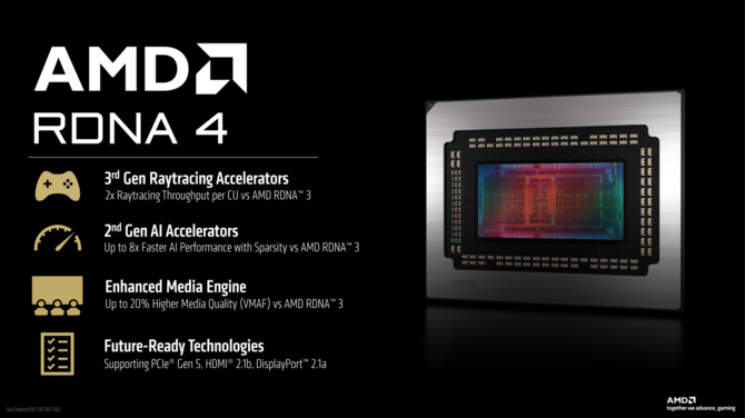 AMD Radeon RX 9070 XT oraz Radeon RX 9070 - Specyfikacja, cena i wydajność kart graficznych RDNA 4 [17]