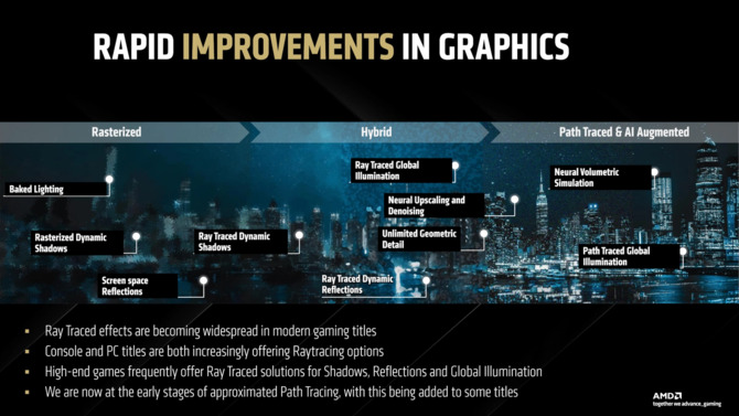 AMD RDNA 4 - Omówienie architektury GPU dla nadchodzących kart graficznych Radeon RX 9070 XT i Radeon RX 9070 [8]
