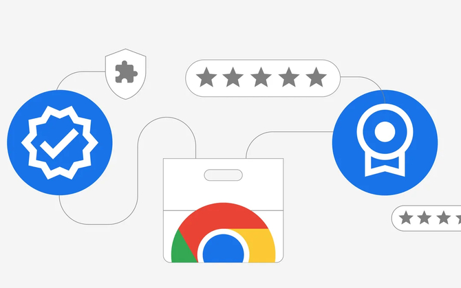 Miliony użytkowników Google Chrome ofiarami ataku. Adblock for Chrome, WAToolkit i inne rozszerzenia zostały zainfekowane [2]