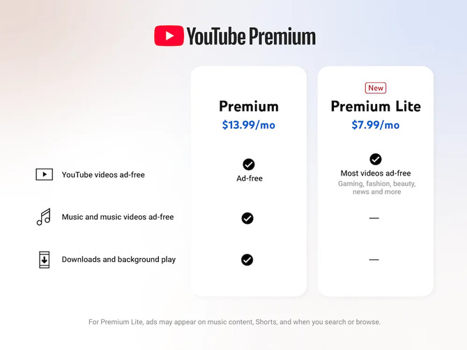 YouTube Premium Lite - nowy plan pozbawia serwis większości reklam, a jest znacznie tańszy od YouTube Premium  [2]