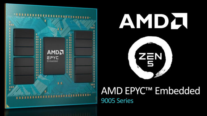 AMD EPYC Embedded 9005 - premiera zaawansowanych procesorów do zastosowań przemysłowych i sieciowych [1]