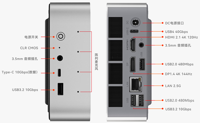 Beelink SER8 Pro - ulepszony mini PC z AMD Ryzen 7 8845HS i 32 GB RAM. Dwa gniazda M.2 na SSD, metalowa obudowa i Wi-Fi 6 [2]