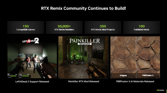 NVIDIA DLSS 4 dostępna już w ponad 100 grach, a kolejne w drodze. RTX Remix wychodzi z bety, a Half-Life 2 RTX otrzyma wersję demo [4]