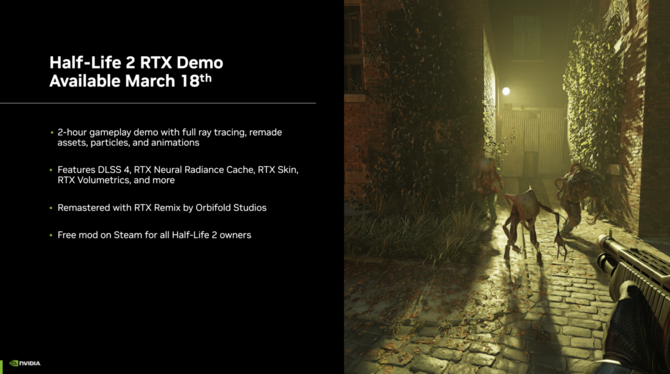 NVIDIA DLSS 4 dostępna już w ponad 100 grach, a kolejne w drodze. RTX Remix wychodzi z bety, a Half-Life 2 RTX otrzyma wersję demo [9]
