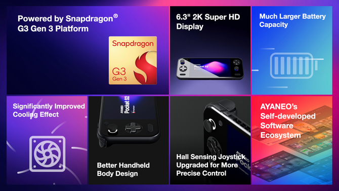 AYANEO Gaming Pad i Pocket S2 - nowe sprzęty do gier z chipem Snapdragon G3 Gen 3. Aktywny układ chłodzenia i Wi-Fi 7 [11]