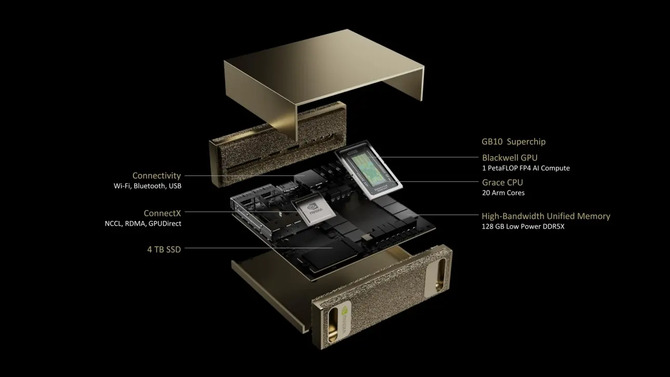 NVIDIA DGX Spark, czyli kompaktowy superkomputer AI na biurko dla programistów, badaczy i naukowców [2]