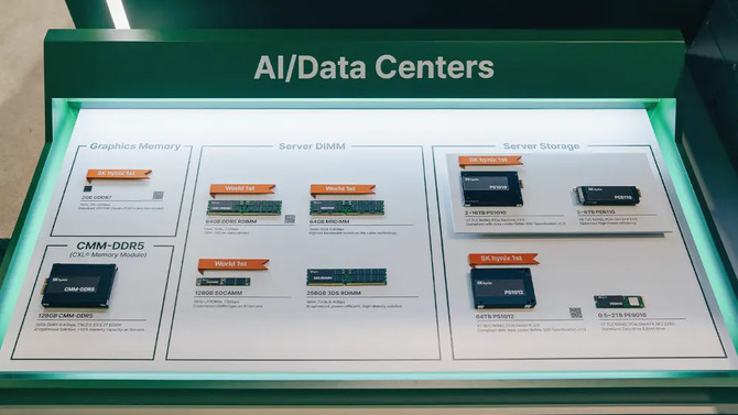 SK hynix prezentuje na NVIDIA GTC 2025 przełomowe technologie pamięci przeznaczone dla AI [2]