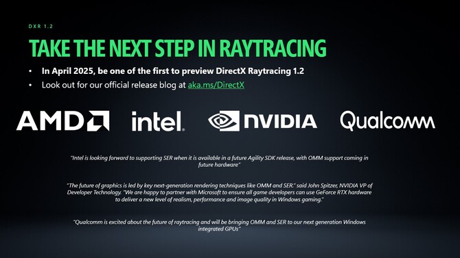 Microsoft prezentuje DirectX Raytracing 1.2, które przyniesie znaczące ulepszenia wydajności i wizualizacji w grach [2]