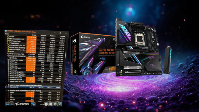 Gigabyte X870E AORUS XTREME AI TOP - użytkownicy zgłaszają bardzo wysoką temperaturę chipsetu. Palący problem producenta [1]