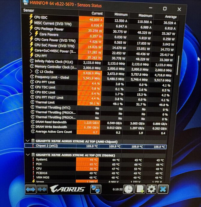 Gigabyte X870E AORUS XTREME AI TOP - użytkownicy zgłaszają bardzo wysoką temperaturę chipsetu. Palący problem producenta [3]