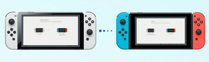 Cyfrowe gry z Nintendo Switch jak fizyczne kartridże. Nintendo umożliwi udostępnianie takich gier rodzinie i nie tylko [5]
