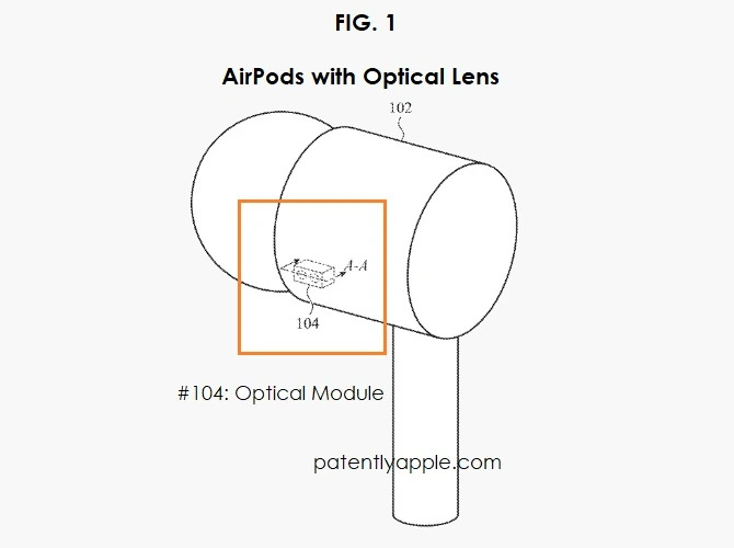 Apple AirPods - firma złożyła patent opisujący dodanie modułu optycznego do popularnych słuchawek TWS [2]