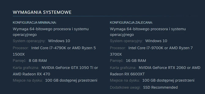 Helldivers 2 przestało działać na starszych komputerach. Gracze są oburzeni nową aktualizacją podnoszącą wymagania sprzętowe [2]