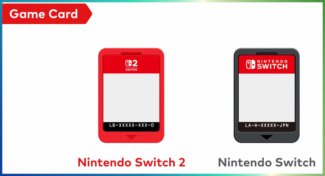 Nintendo Switch 2 będzie hitem. Rozgrywka w 4K, tryb HDR, ekran 120 Hz i masa innych nowości. Znamy ceny i datę premiery [9]