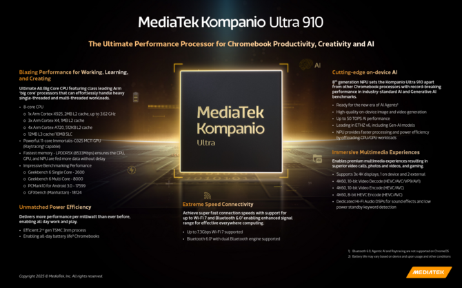 MediaTek Kompanio Ultra 910 sprawi, że Chromebooki lepiej obsłużą AI. Nowość wspiera Wi-Fi 7 i rozpędza się do 3,62 GHz [2]