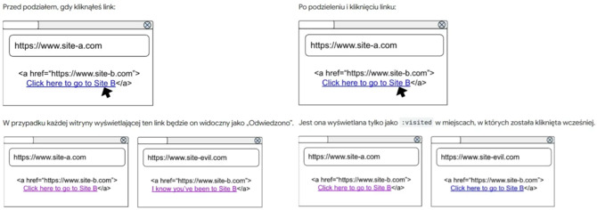 Google Chrome 136 eliminuje 23-letnią lukę umożliwiającą śledzenie historii przeglądania przez strony internetowe użytkowników [2]