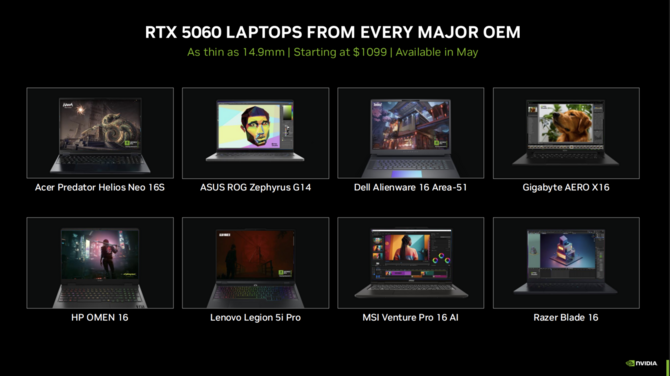 NVIDIA GeForce RTX 5060 Laptop GPU - Nadchodzi nowy układ graficzny Blackwell dla notebooków w cenie od 1099 dolarów [5]
