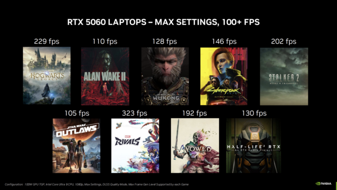 NVIDIA GeForce RTX 5060 Laptop GPU - Poznaliśmy specyfikację mobilnego układu graficznego Blackwell [2]
