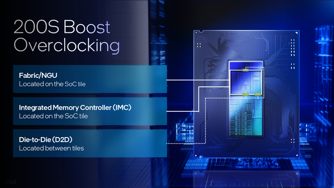 Intel 200S Boost - procesory Intela z serii Arrow Lake zyskają lepszą wydajność? Nowe rozwiązanie staje się dostępne [3]